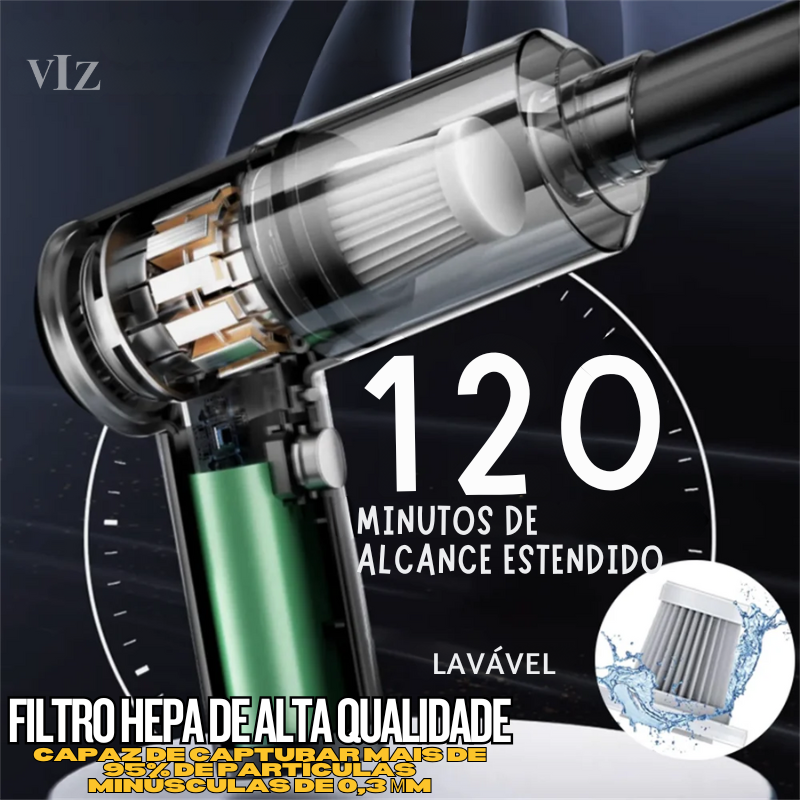TurboClean Portátil