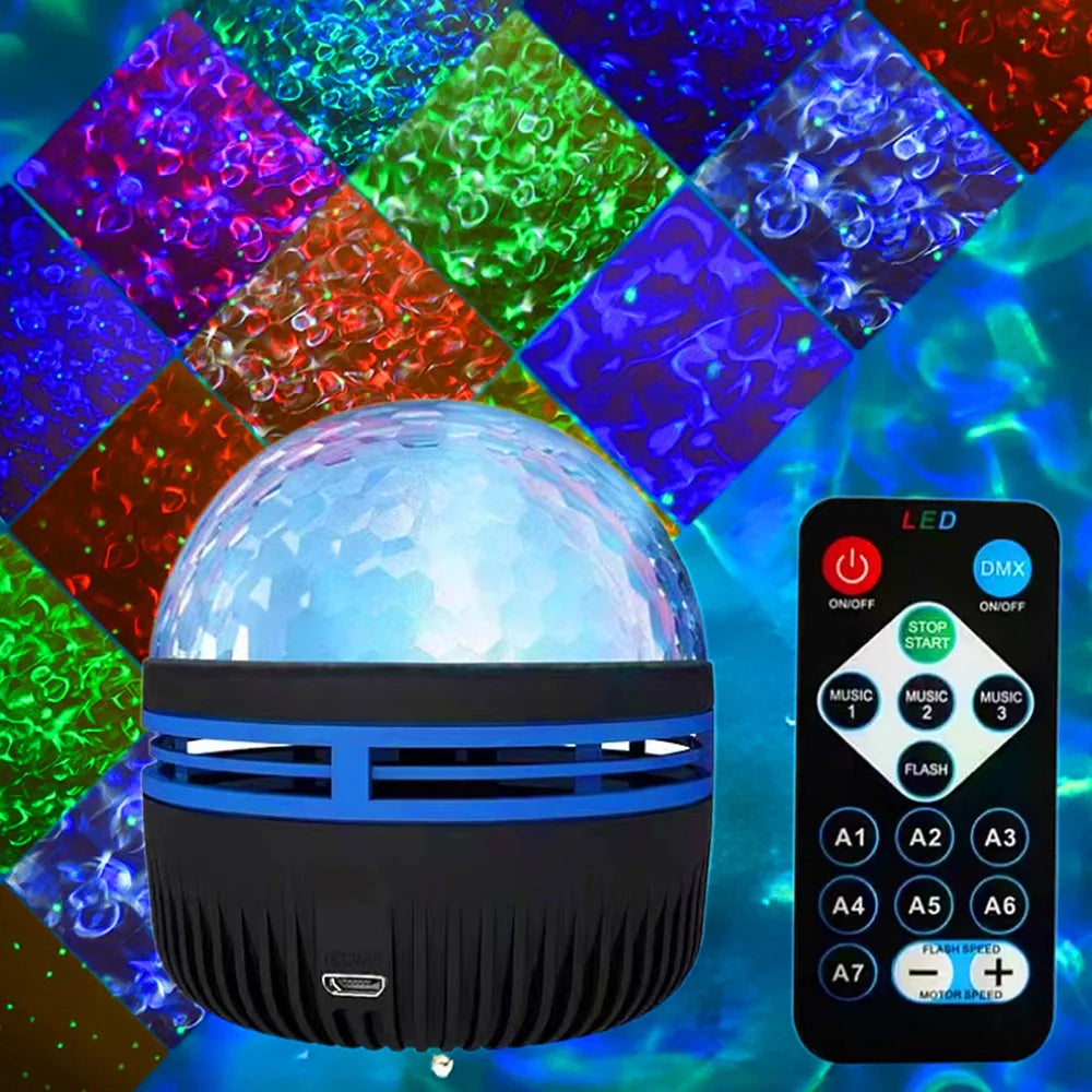Galaxy Vision
