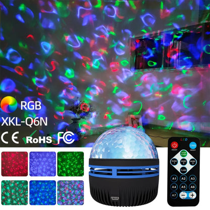 Galaxy Vision