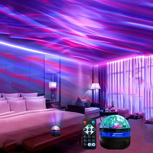 Galaxy Vision